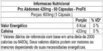 Pro Abdomen, Profit - Imagem 2